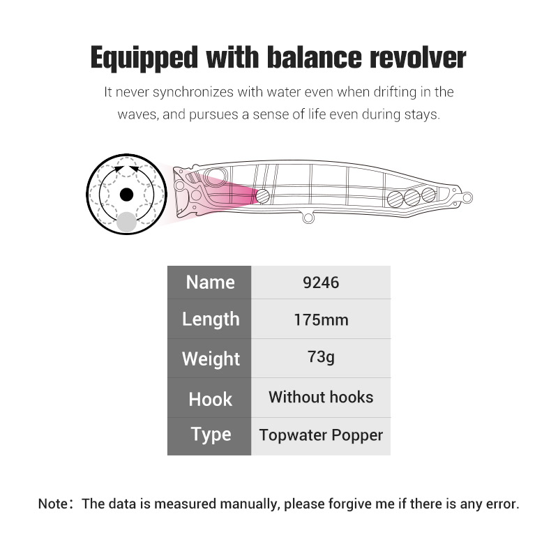 Leurres de pêche Popper Noeby- - Fishing Lure Buzzbait avis et prix