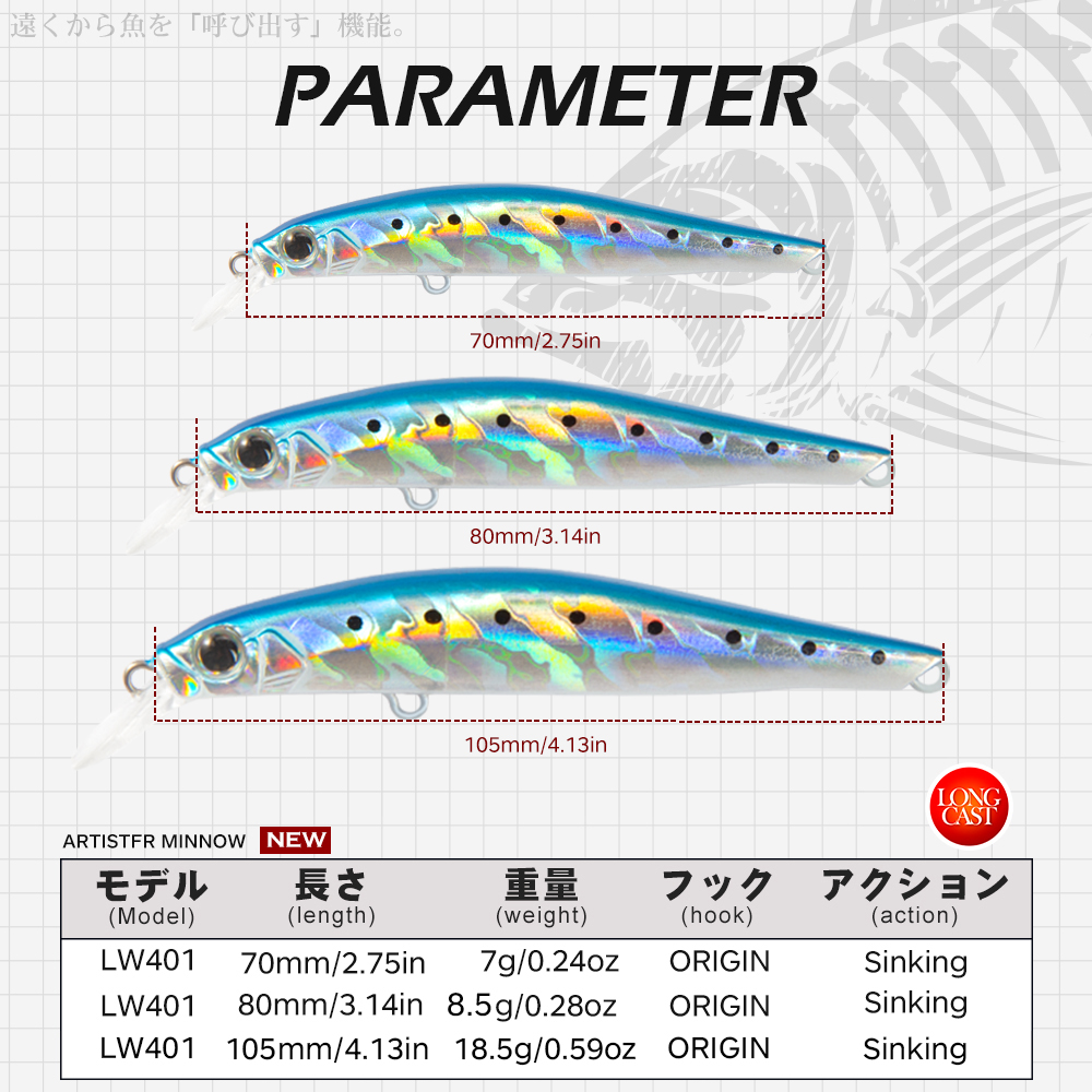 Hunthouse artiste méné leurre  - Fishing Lure Swimbait avis et prix